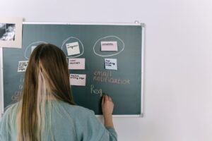 צוות עסק קטן עובד יחד עם מערכת ניהול משימות על מחשב נייד במשרד מודרני